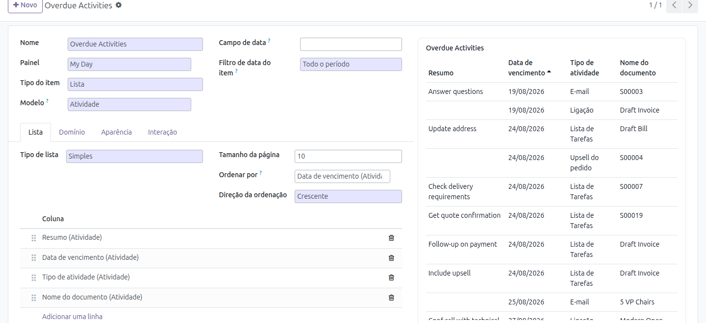 Aba Lista - atividades atrasadas